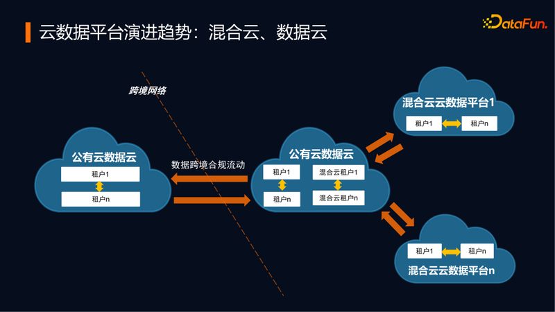 数字化转型项目报价，揭秘企业转型成本之谜**