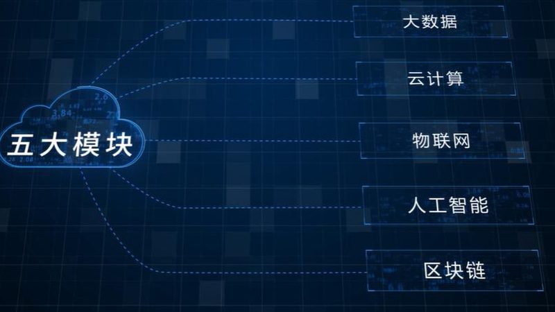 私有云和公有云适用场景